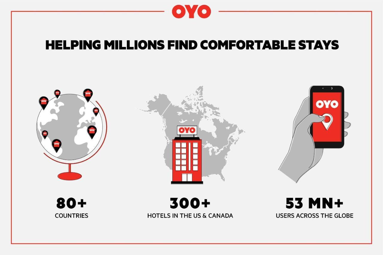 Oyo Hotel Decatur I-20 East & Wesley Club Dr 外观 照片