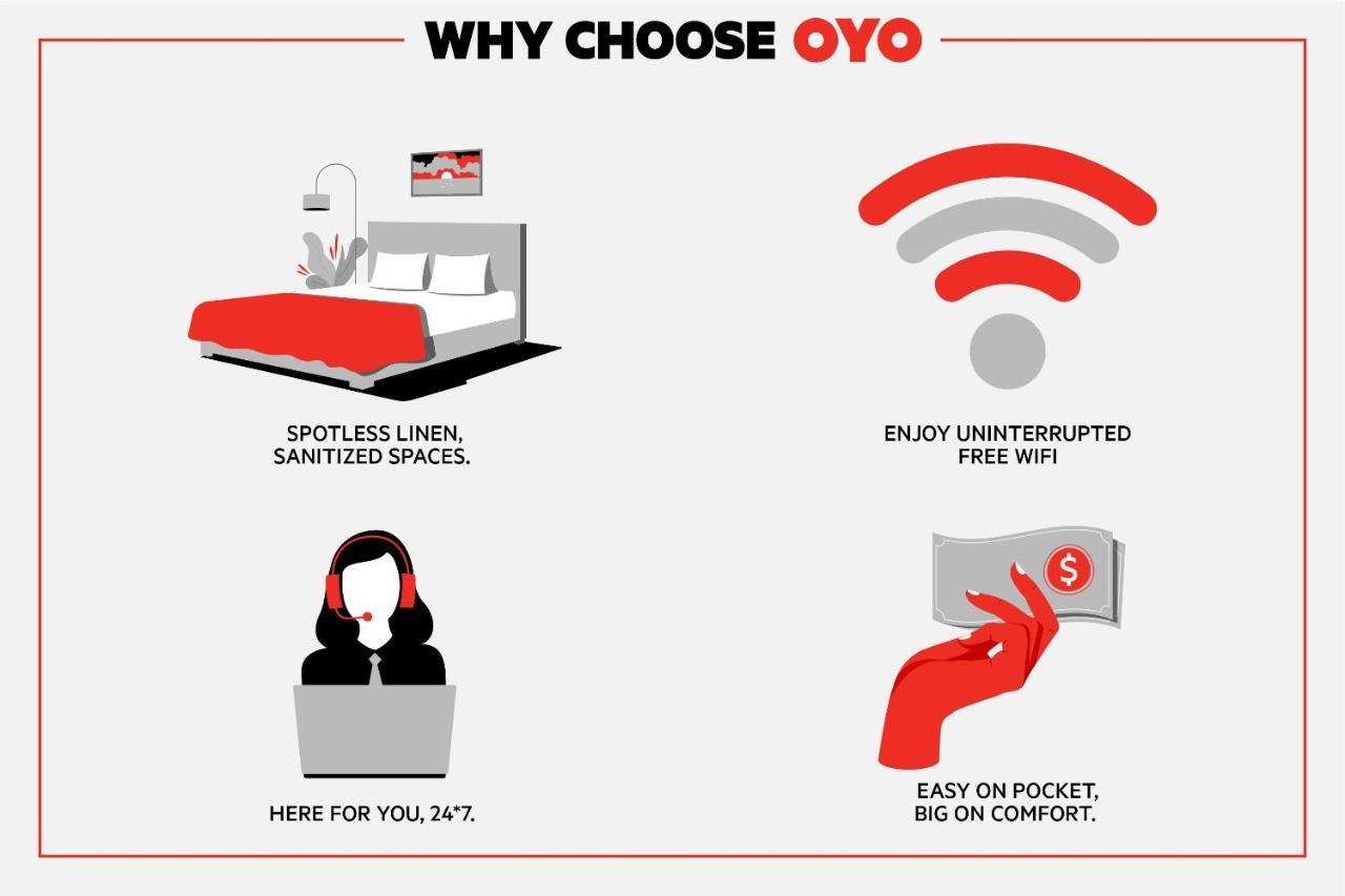 Oyo Hotel Decatur I-20 East & Wesley Club Dr 外观 照片