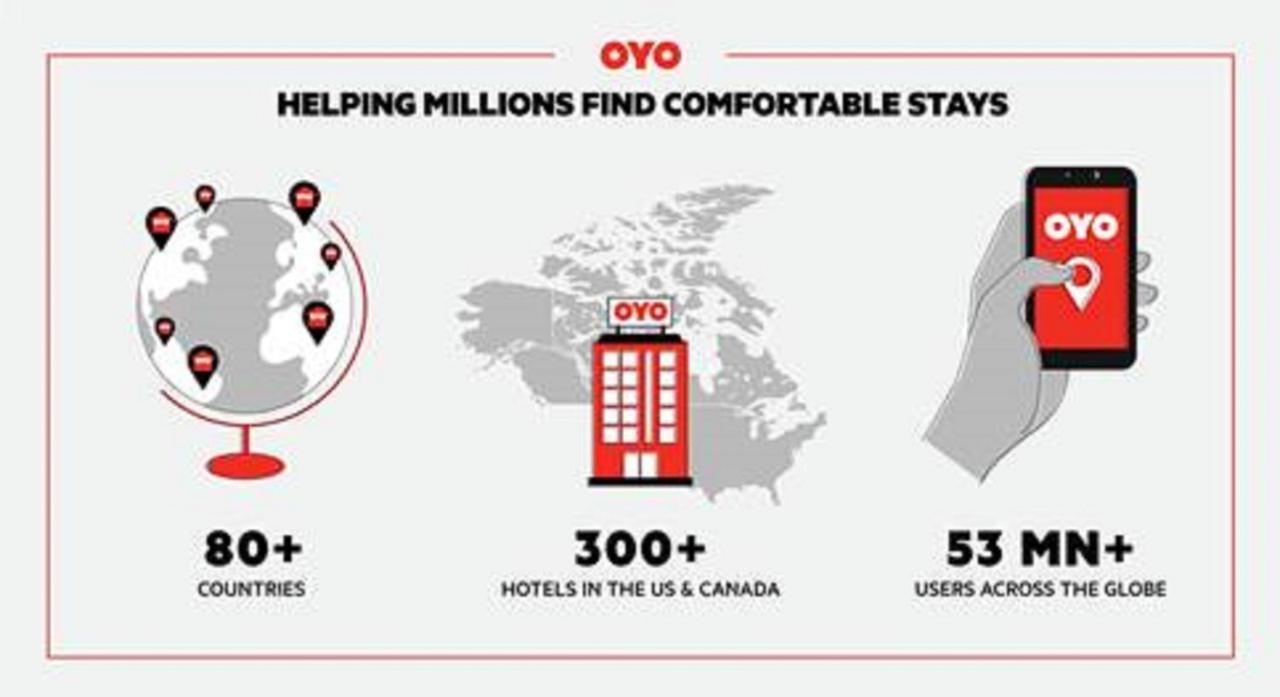 Oyo Hotel Decatur I-20 East & Wesley Club Dr 外观 照片